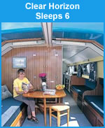 Hoseasons Boating Holiday