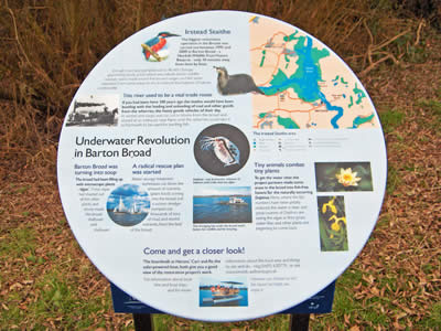 Barton Broad Sign