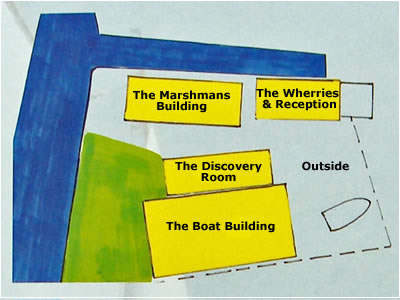 Museum Plan