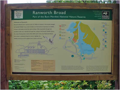 Ranworth Broad Sign