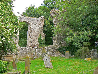 Churchyard and Priory